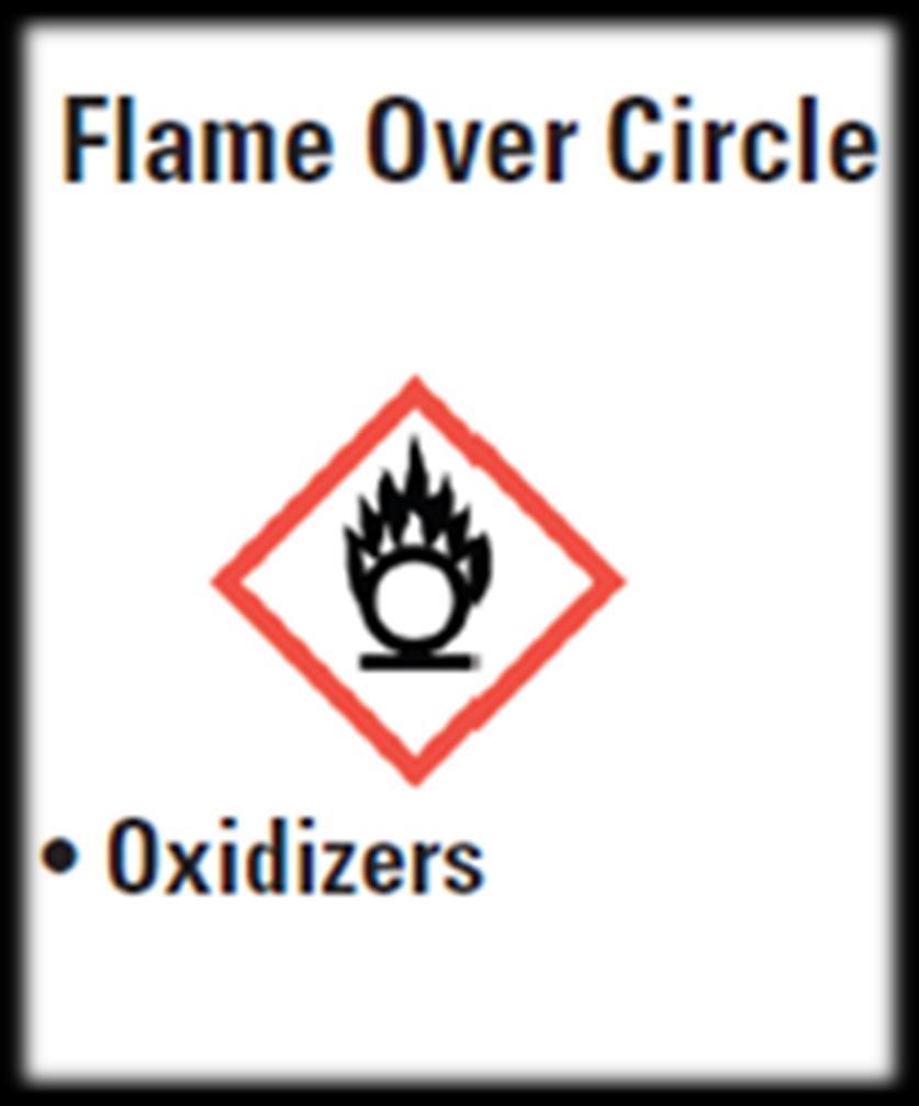 HAZARD COMMUNICATION: PICTOGRAMS Chemicals labeled with a Flame Over Circle can create an increased fire risk in your work or storage environment.
