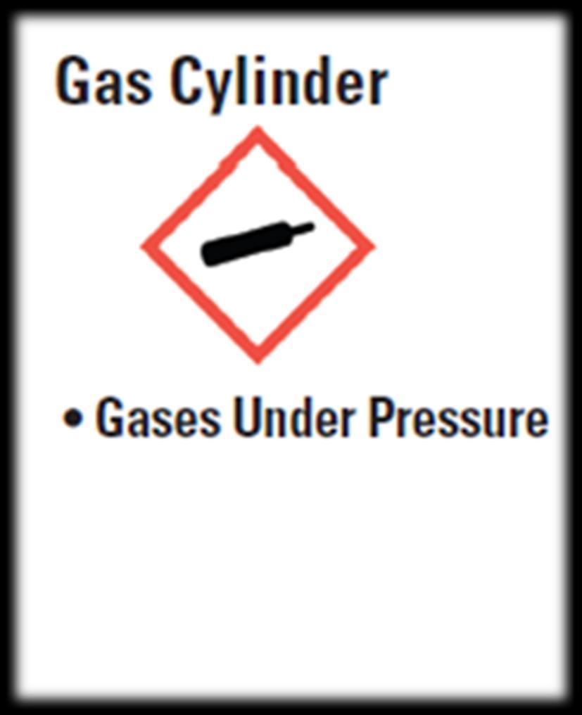HAZARD COMMUNICATION: PICTOGRAMS The Gas Cylinder pictogram alerts you to