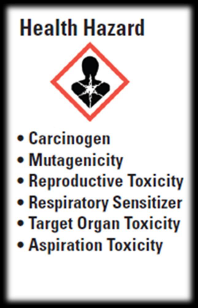 HAZARD COMMUNICATION: SIGNAL WORD Pay attention to the Signal Word on the new labels! The Signal Word ( Warning or Danger ) is determined by the level of risk for each chemical on each hazard.
