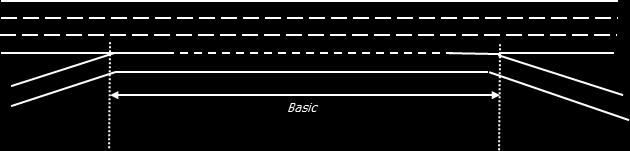 Exhibit 10-13 Defining Analysis Segments for a Weaving Configuration L S = Short Length, ft 500 ft 500 ft L B = Base Length, ft L WI = Weaving Influence Area, ft (a) Case I: L B L wmax (weaving