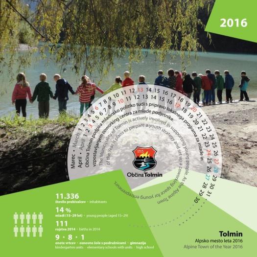 The aim of the calendar was to promote Tolmin, present the three core topics and the Alpine Town of the Year Association.