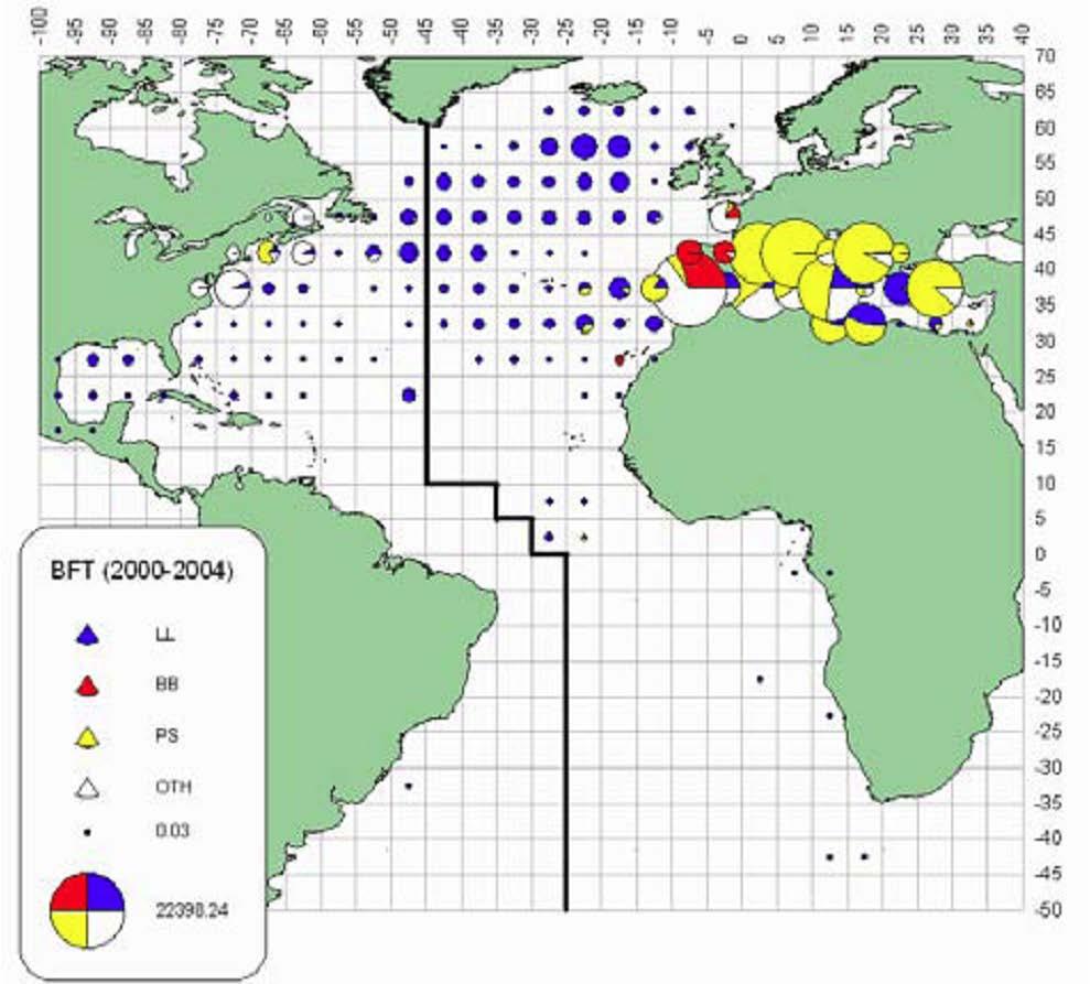 Figure 8. Atlantic bluefin tuna catch by major gear type in the Atlantic Ocean and Mediterranean Sea from 2000 2004. LL=longline, BB=baitboat (pole and line), PS=purse seine, OTH=other.