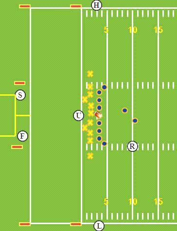 FIELD GOAL AND TRY FOR POINT POSITION Referee: Starting position is one-three yards behind and at least five yards to the side of the potential kicker, facing the holder.
