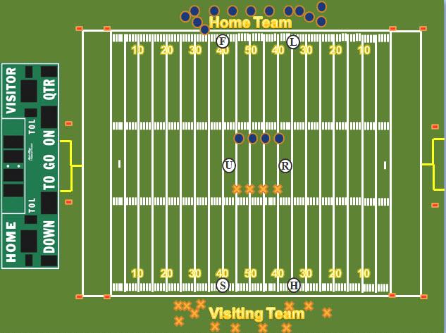 Coin Toss / Halftime / Overtime Responsibilities According to the PIAA, the official coin toss should be held prior to the game s ceremonial coin toss.