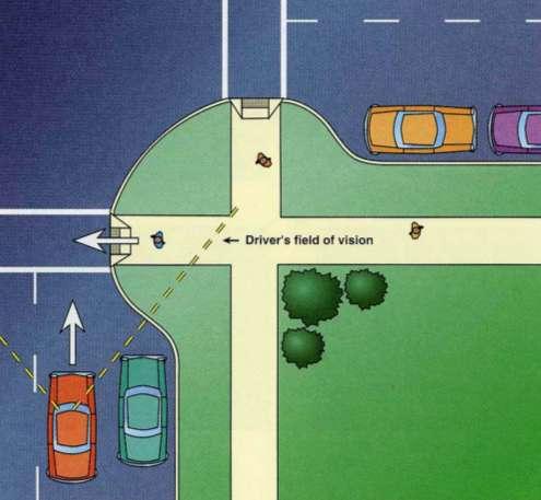 Reduce crossing distance Improve sight distance and sight lines Prevent