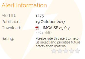 com/alerts/safety-flash/ 5 Safety Flash Rating System IMCA is gaining feedback from readers on