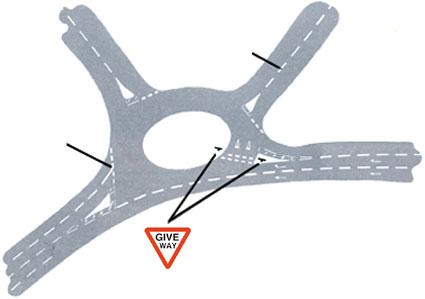 roundabout showing: (a) the normal Give Way
