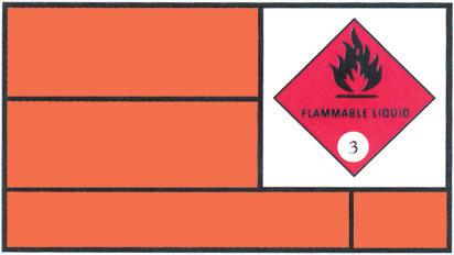 symbols indicating other risks include: Non-flammable compressed gas