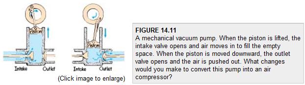 hard vacuum can reach 10 13 Pa.