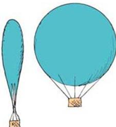 any object less dense than air will rise in air (Left) At ground level, the balloon is