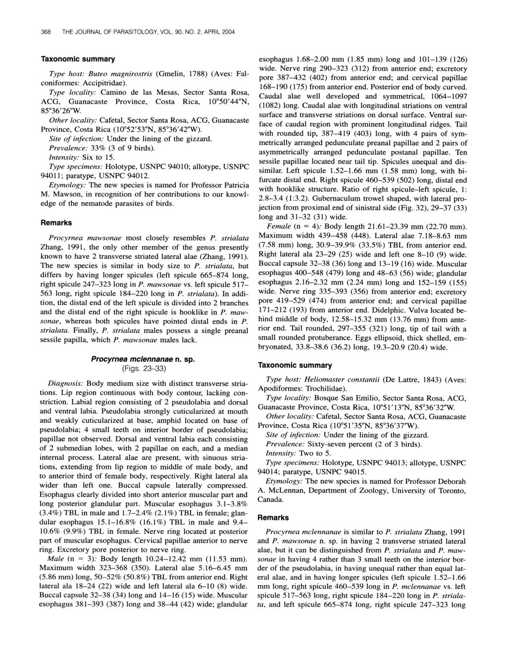 368 THE JOURNAL OF PARASITOLOGY, VOL. 90, NO. 2, APRIL 2004 Taxonomic summary Type host: Buteo magnirostris (Gmelin, 1788) (Aves: Falconiformes: Accipitridae).
