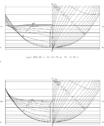 Fig. 1 (left row, bottom) in comparison to a conventional twin screw hull (left row, top), which can be taken as a typical conventional hull of those days for the given Froude number.