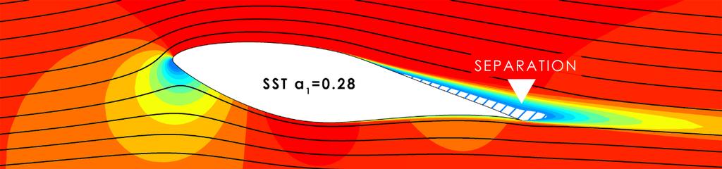 . Prediction of flow around airfoils Computations using the original and modified versions of the SST model show that both models predict virtually the same lift coefficient for low angles of attac