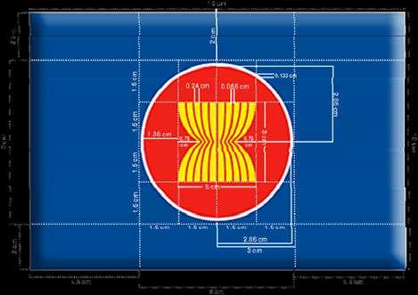 B. DESIGN OF THE ASEAN FLAG 2. The ASEAN Flag comes in four versions, namely, the Table Flag, Room Flag, Car Flag, and Outdoor/ Venue Flag.