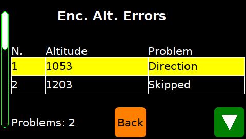 FIG 12 THE ENCODING ALTIMETER RESULTS SCREEN The Encoding Altimeter Test records the following kinds of errors: Invalid Gray code: when the Gray code does not correspond to any altitude value, and