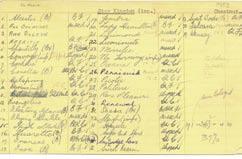 Examples of earlier mare return forms (1946) and stallion service cards (1953) KEEPERS SINCE 1949 Mare return form for 1946 from Sir Ernest Lee-Steere, WA, including his Caulfield Cup winning mare