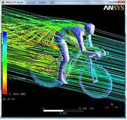 it is likely that the flow velocity was measured in the wake of the helmet and shoulders. Computational Fluid Dynamic (CFD) contour plots of cyclists, shown in Figure 6.5 (www.sportsnscience.utah.