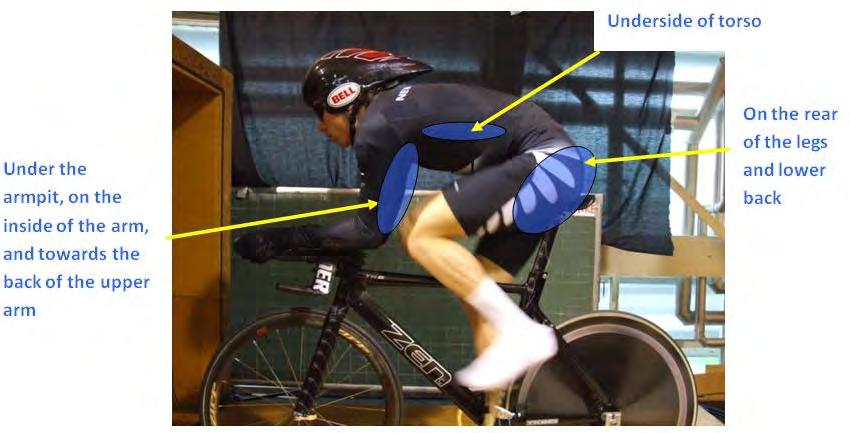 CHAPTER 7. OPTIMAL EQUIPMENT AND ATTIRE 158 Figure 7.8: Regions of Separation The results for the measured aerodynamic drag of the skinsuits are shown in Table 7.8. These results show that there is a 3.