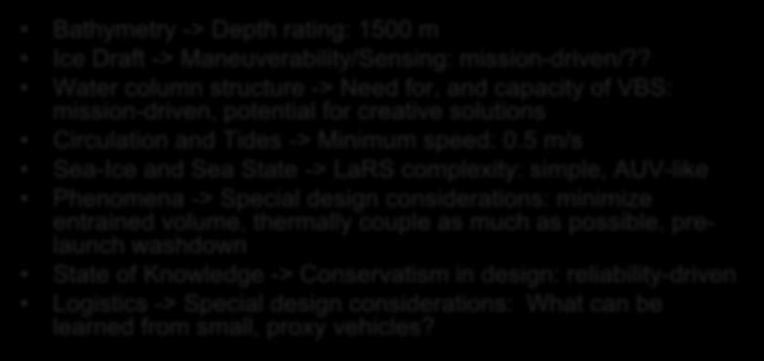 Design Constraints: Antarctica Bathymetry -> Depth rating: 1500 m Ice Draft -> Maneuverability/Sensing: mission-driven/?
