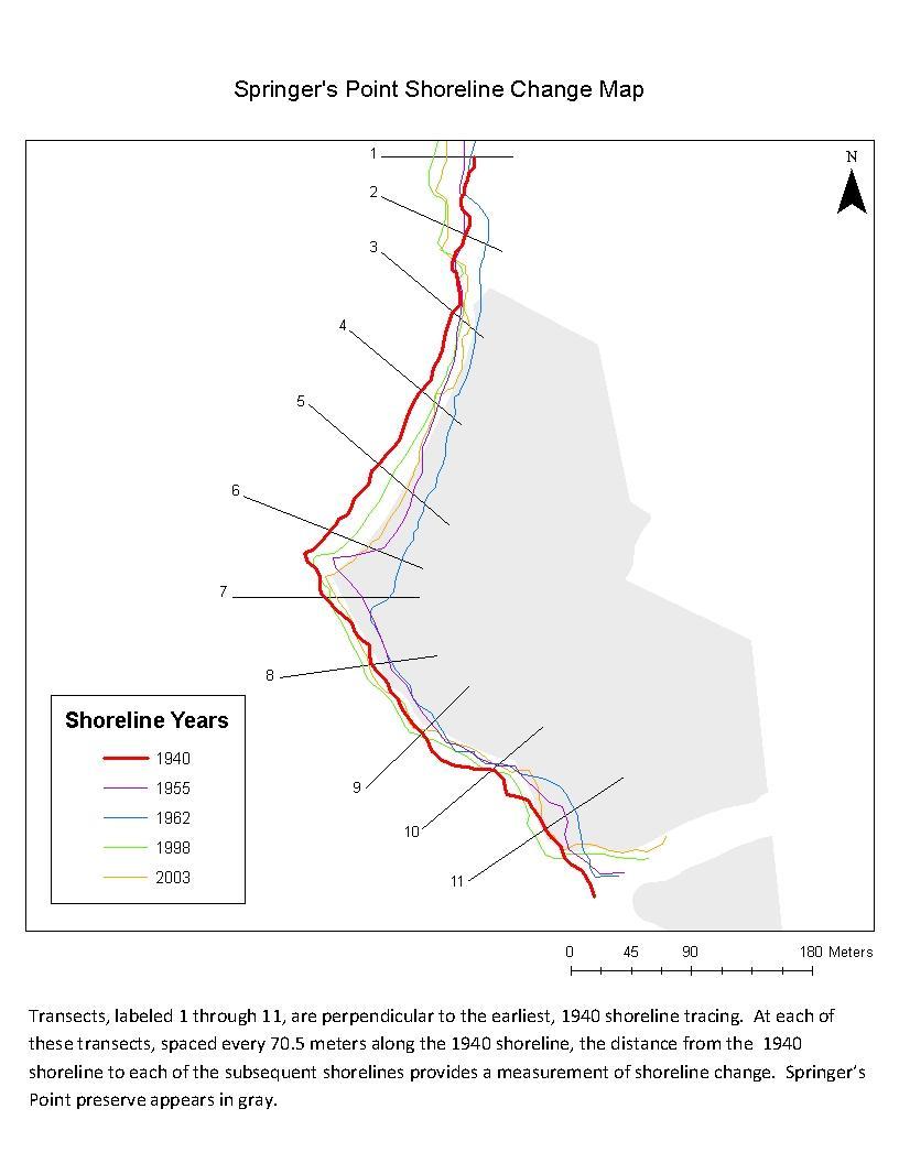 Appendix III: Springer s Point Shoreline Change Map.