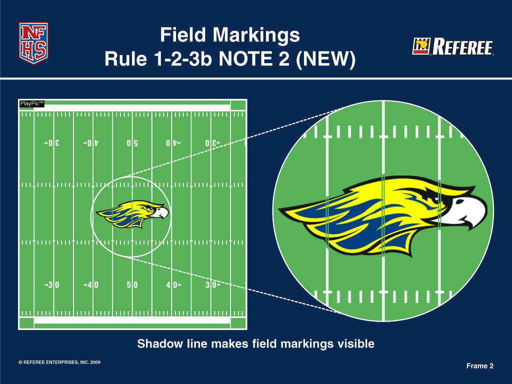 Field Markings Rule 1-2-3b NOTE 2 Football