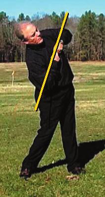Be A Scratch Golfer By Spring! 80 Golf s BEST Kept Secret! as he turns his body on plane, he will recover and create a consistent swing path. Here s a front view of the shoulder tilt.