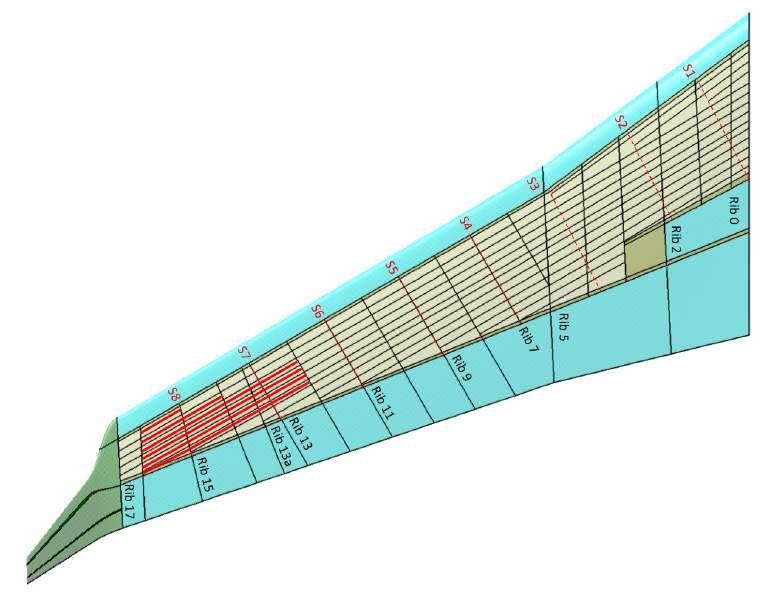 78 Figure 4.5. Extent of the wingbox reinforcement for winglet 1545. 4.3 Winglets Cruise Range Comparison The range was calculated, as described in section 2.