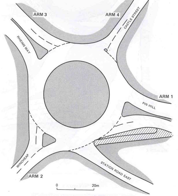 Examples of 'Conventional' and 'Offside Priority' roundabout