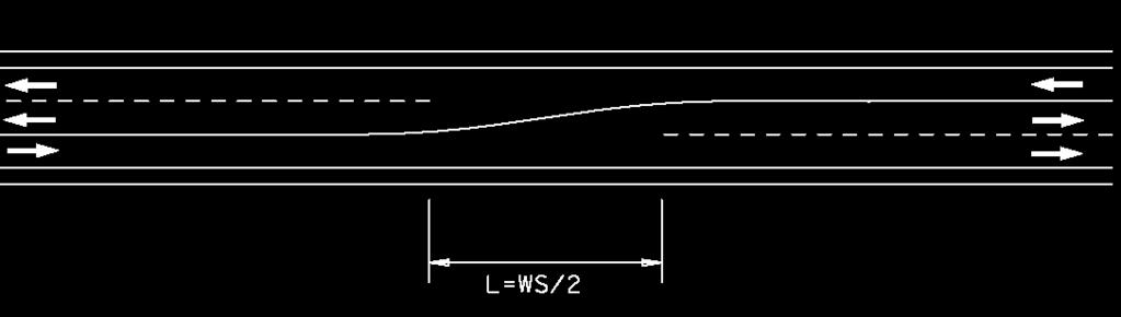 Figure 4-1. Opening and Closing a Passing Lane.