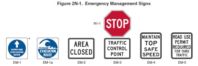 Warning situations Traffic regulations Speed control Destination guidance State and local highway agencies typically use changeable message signs to display safety messages, transportation-related