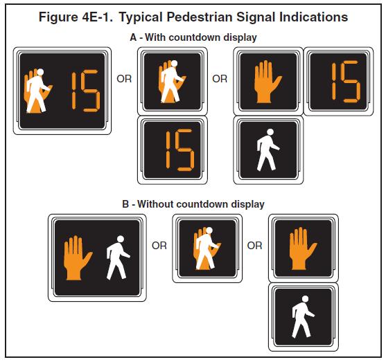 Pedestrian pushbuttons are conspicuous and placed within reach of pedestrians intending to cross each crosswalk. Pushbutton poles are also positioned in optimal locations for easy pedestrian access.