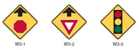 PART 2 Signs Manual on Uniform Traffic Control Devices I READIBILITY and RETROREFLECTIVITY Drivers must be able to read a sign from a reasonable distance and have adequate time to respond in order to