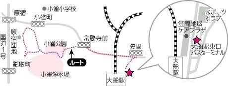 Feeder (local) Bus support programs (Yokohama) no operation subsidy but