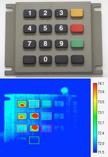 2. (2 points) Continuing this pattern, how many different possible PINs could the wall alarm have? 3.