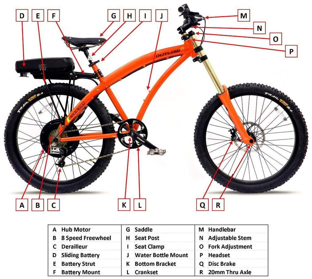 e) Familiarize yourself with your bicycle s parts Chapter 3: Basic Instructions a) Bicycle Fit It is very important your Outlaw is properly adjusted for comfort and to avoid the possibility of losing