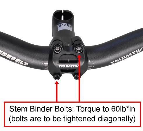 There are 4 stem binder bolts which tighten the plate to the stem, securing the handlebar in place.