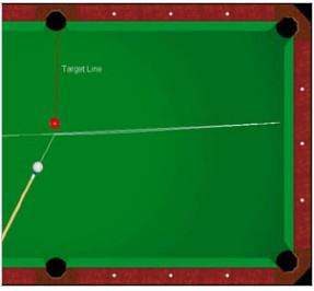 CUE BALL PATH After contact with the object ball, the cue ball always starts on a path perpendicular to the target line. The target line is the line the object ball takes.