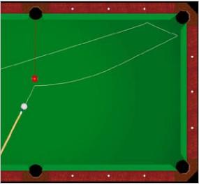Follow shots will curve forward from the perpendicular line: As the angle of the shot increases, draw and follow have less effect on the cue ball path. Getting Confused?