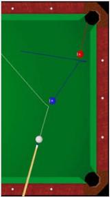 To line up a two-ball combination, first figure out the necessary contact point on the second ball - the spot on the ball where you