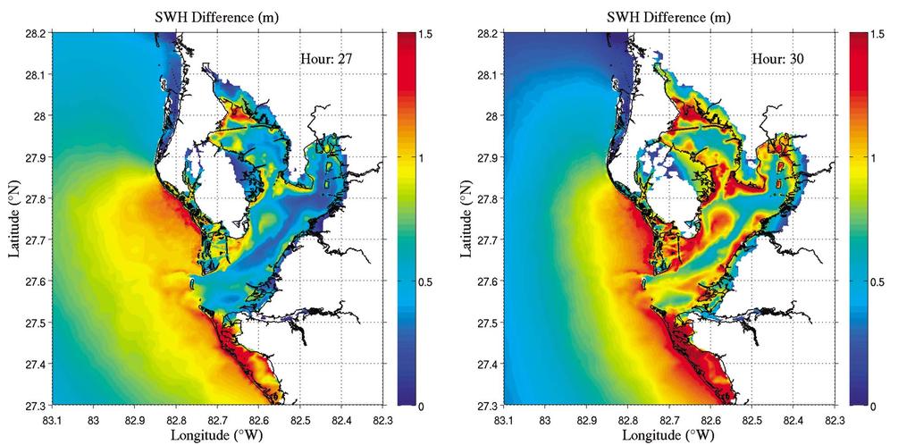 Figure 6. Planar views of the SWH difference sampled at model hours (left) 27 (3 h before landfall) and (right) 30 (at IRB landfall).