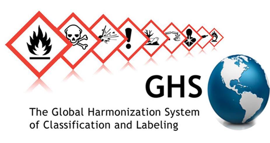 Administrative Controls Container labeling Must meet GHS requirements Product