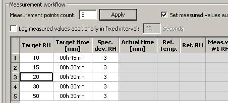 Checkbox not selected: The program waits for the measured value to be entered manually once the stabilisation time has expired.