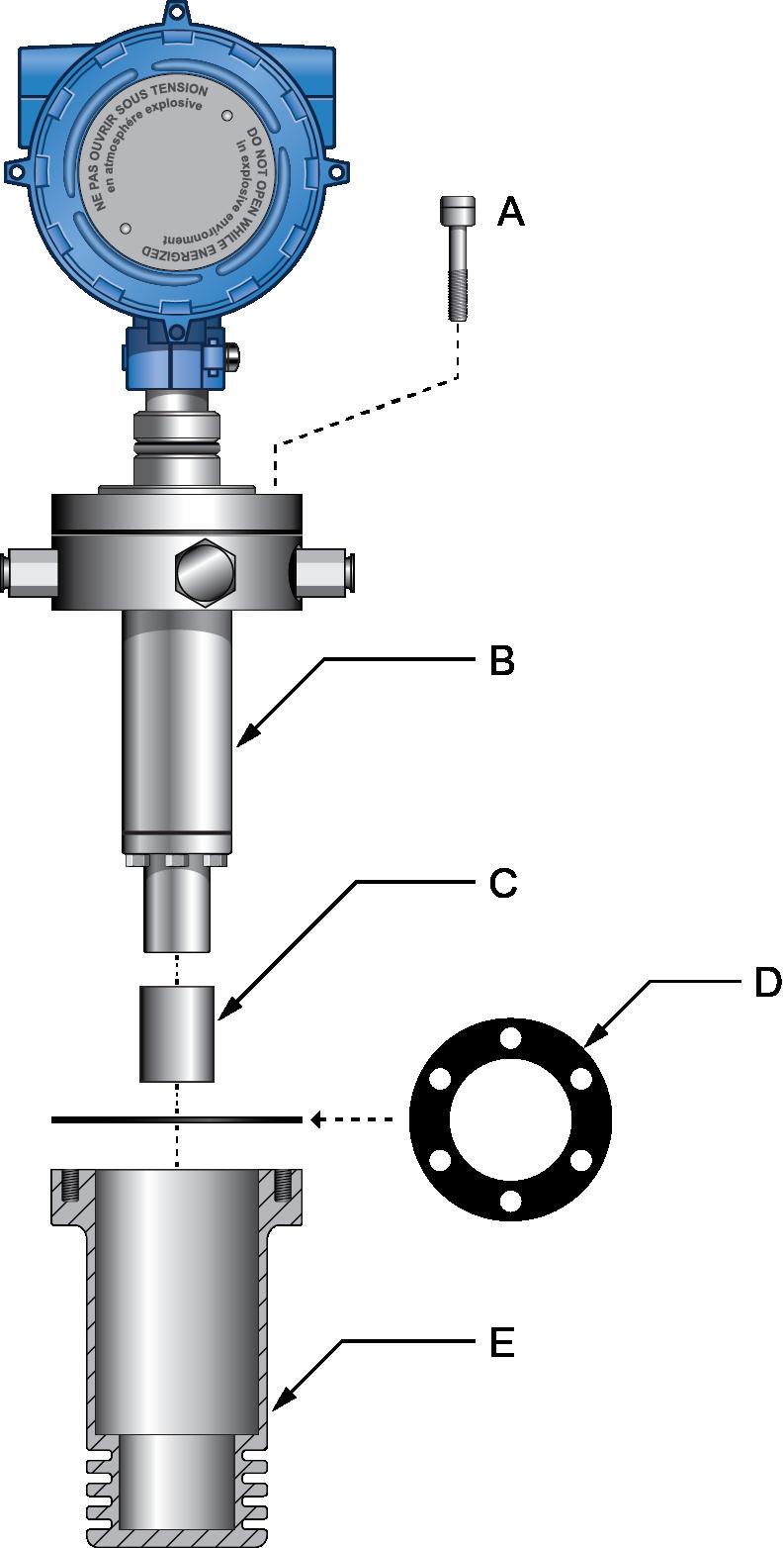 Mounting Figure 2-1: Meter installation pieces A. M8 socket-head cap screw (for mounting) B. Meter housing C. Aluminum sleeve (cylinder) D. Anti-vibration gasket E.