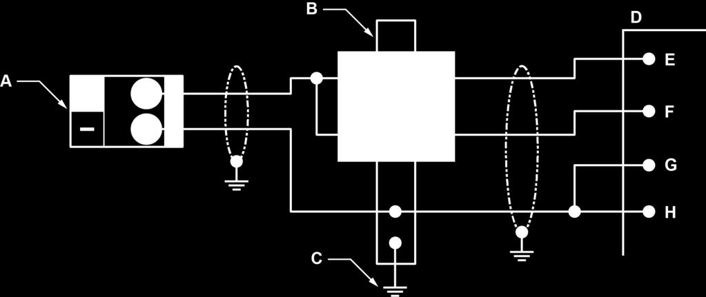 Wiring Figure 3-3: 2-wire barrier connection with flow computer / signal converter The following figure describes a 2-wire barrier connection that is powered through a flow computer /