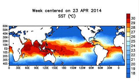 Figure 6: Sea-surface Temperatures Week Centred on 04 June 2014 Source: NOAA The diagrams above show how the sea-surface temperatures have been warming (expanding the orange and the red coloured