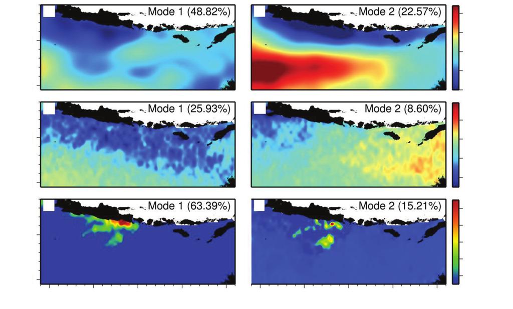 Syamsuddin et al.: Effects of El Niño-Southern Oscillation on catches of Thunnus obesus in the eastern Indian Ocean 181 A B C D E F 105 E 110 E 115 E 120 E 125 E 105 E 110 E 115 E 120 E 125 E 0.04 0.