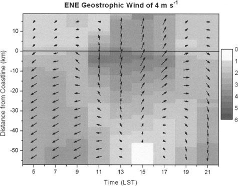 214 M. GAHMBERG ET AL. Fig. 4. As Fig. 3, but for geostrophic wind of 4 m s 1 from ENE (68 ). 33 48 km out to the sea respectively. At 13 LST the SW sea breezes are 5 6 m s 1 over the coastal waters.