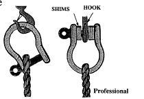 Shackles (continued) - Avoid