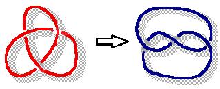 Knot Theory Week 2: Tricolorability Xiaoyu Qiao, E. L. January 20, 2015 A central problem in knot theory is concerned with telling different knots apart.