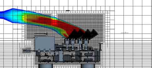 OIL & GAS OPTIMIZATION OF AN OFFSHORE PLATFORM ORIENTATION FIGURE 8: Mesh on the platform, showing local refinements around the exhaust outlets and the helideck FIGURE 9: Mesh refinement around the